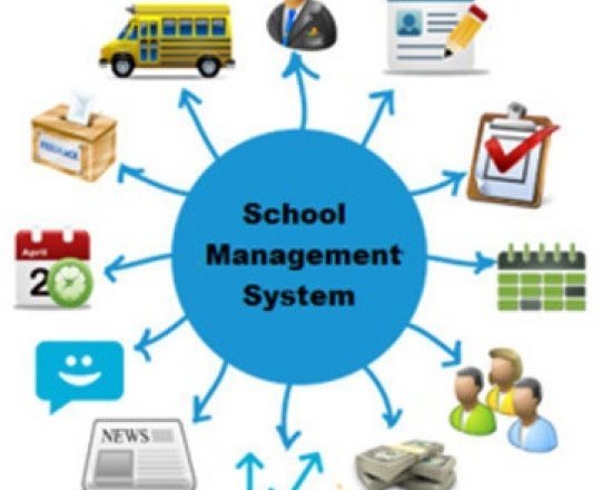 School ERP Software: How to Protect Students Data Security